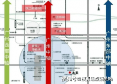 <b>但对于看沉地段、交通、教育、生态以及衡宇质</b>